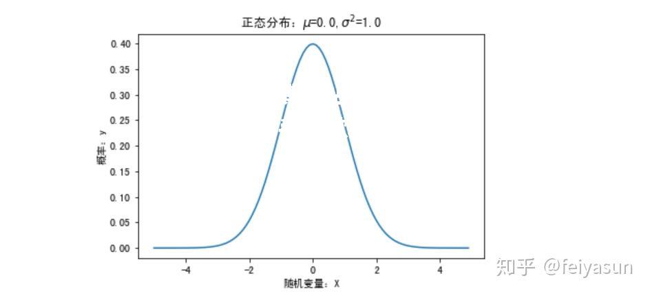 北马其顿微胜对手，欧预赛当前态趋