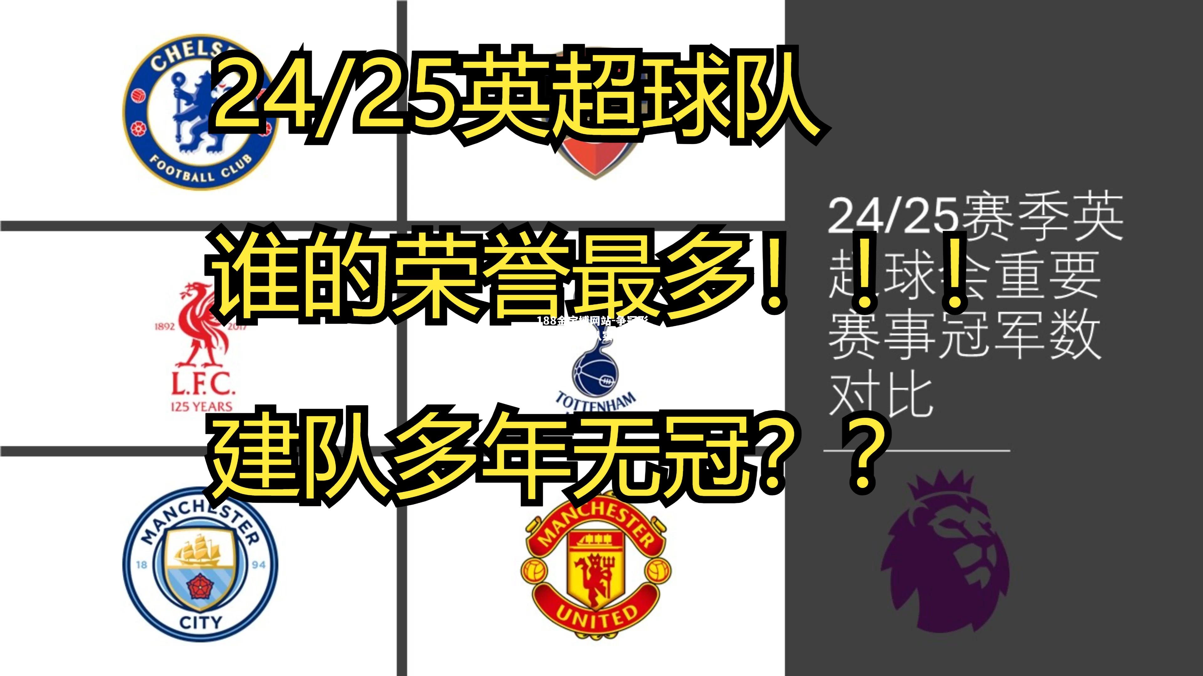 争冠形势紧张，球队实力对比凸显