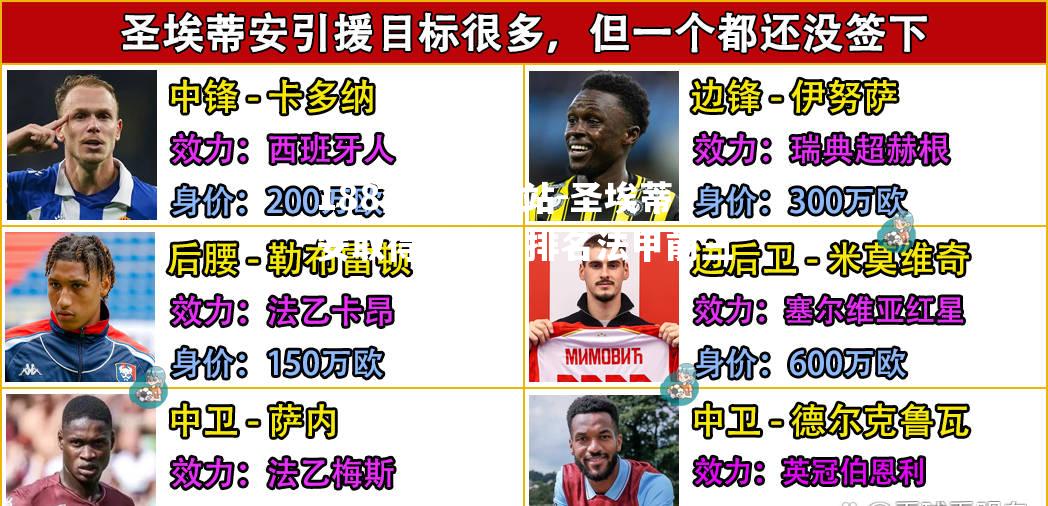圣埃蒂安取得连胜，排名法甲前三