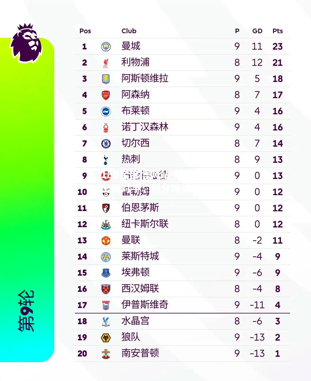 切尔西击败对手，积分持续攀升