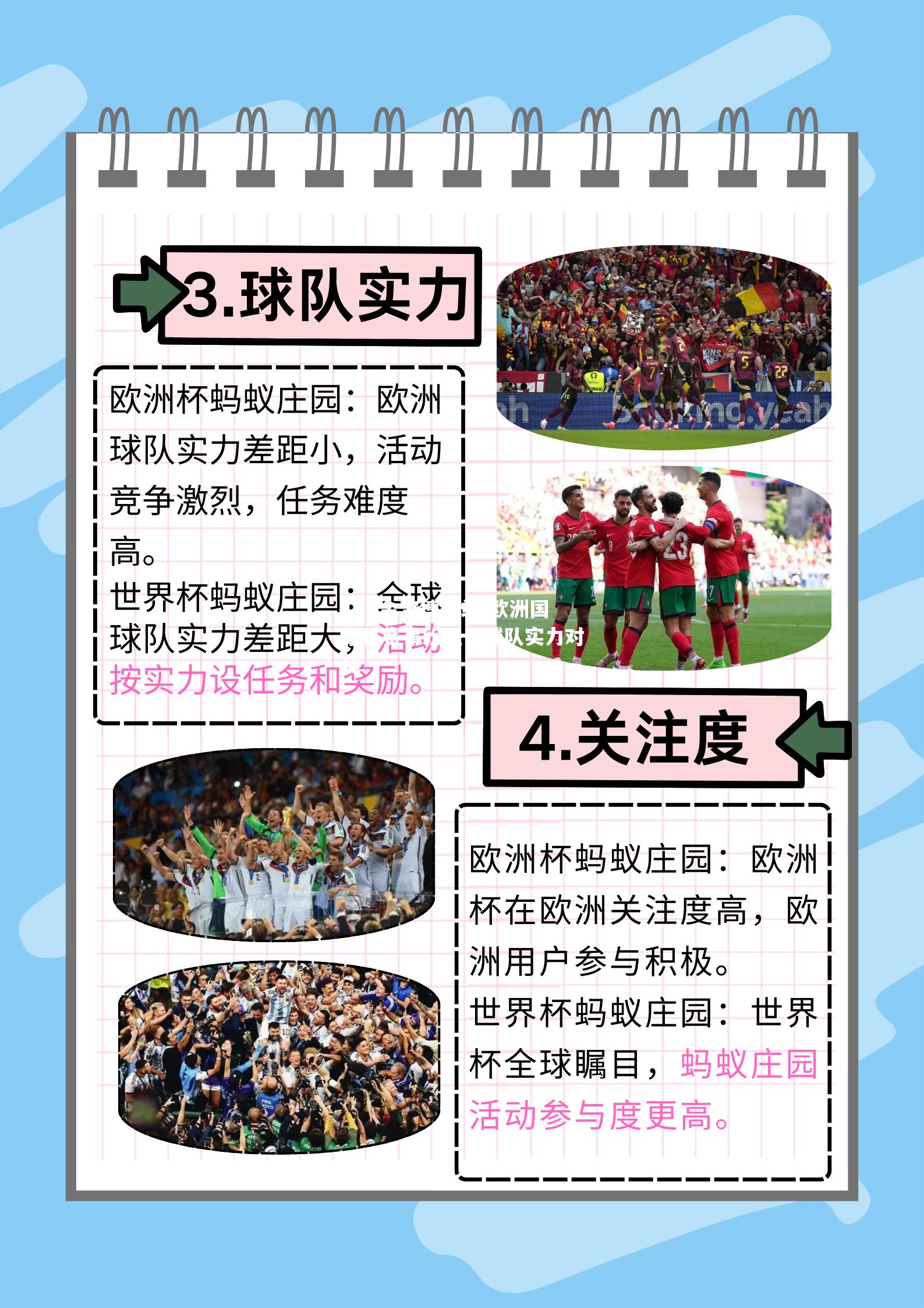 欧洲国家杯赛事纷呈，球队实力对比